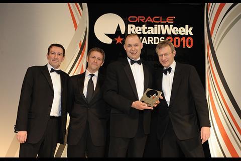 American Express Store Manager of the Year